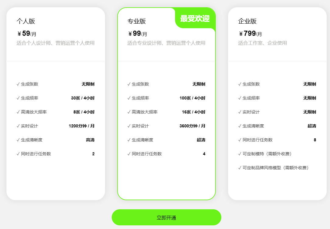 seamai Look的收费政策